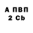 Альфа ПВП Соль Andrey Rusev